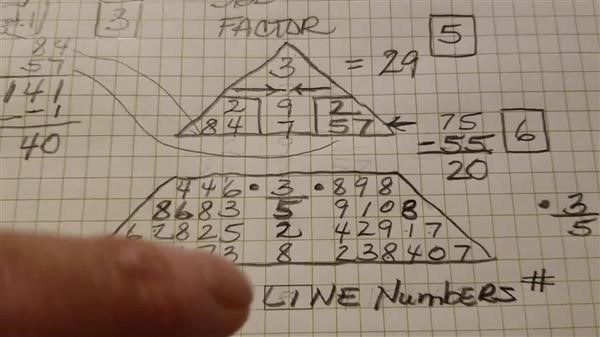 my numerology number calculator